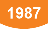 1987 Banner