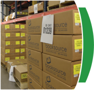 About Us: We can scale to support